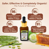 Brightening Depigmentation Elixir Face Serum For Skin Brightening And Hydration | Infused With Olive Oil, Green Beans Extract & Mashobra Wild Honey -  20ml